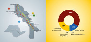 巴西CCR交通基础设施公司企业VI视觉形象识别系统设计与数字广告制作